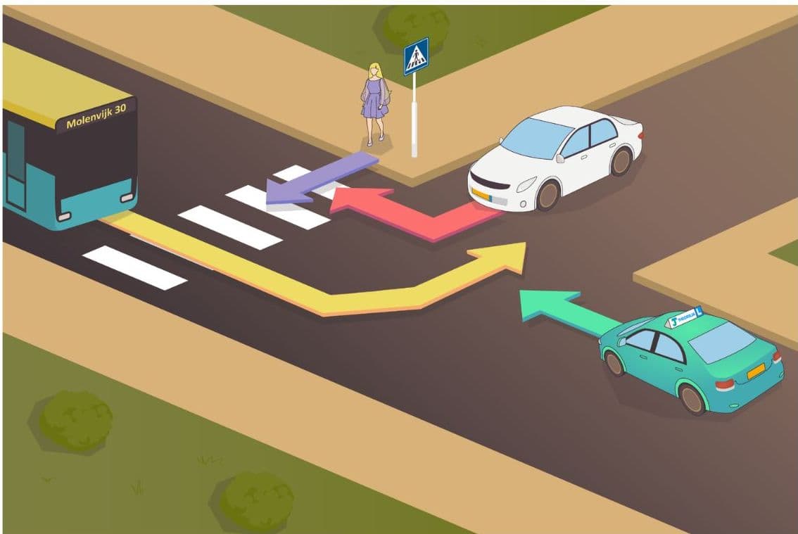 Verkeersinzicht: de skill die je echt nodig hebt op de weg