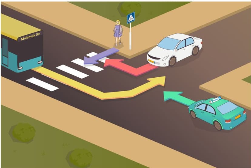 Verkeersinzicht: de skill die je echt nodig hebt op de weg