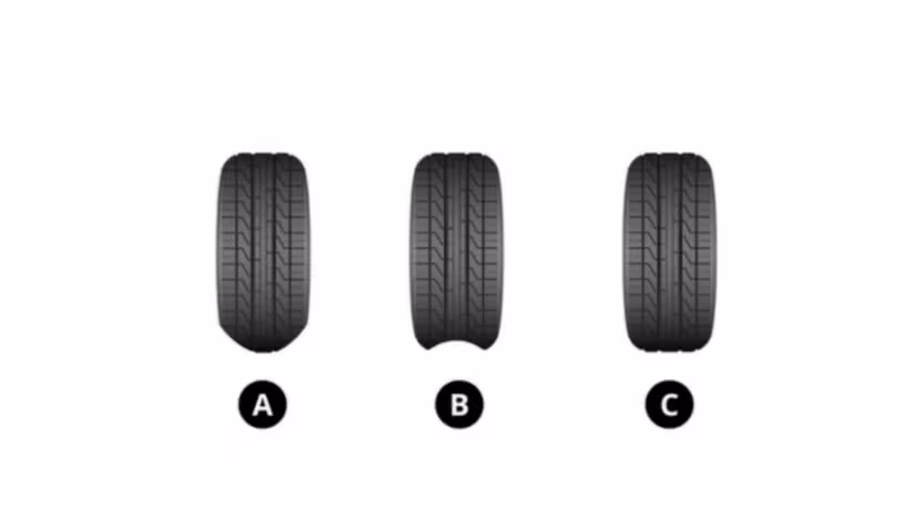 Waarom de juiste bandenspanning essentieel is voor veilig rijden ๐